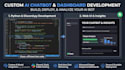 build ai chatbot and ai agents using chatgpt, n8n, llm, vapi, API key, langgraph