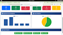 develop a custom HR management system using laravel PHP