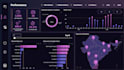 build professional power bi dashboard with dax, power query, data visualization