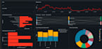 do data curation and visualization