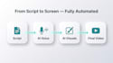 make faceless ai youtube videos with voiceover, animation, captions