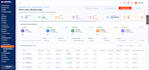 build a responsive react and nodejs web app or dashboard