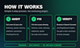 do a technical SEO audit and fix indexing and speed issue