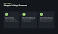 do bookkeeping and bank reconciliation in quickbooks