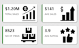 create interactive power bi dashboards