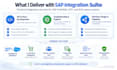 integrate sap s4hana using sap integration suite and apis