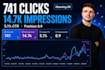 do a backlink audit and off page SEO strategy
