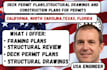 do full deck permit plans,structural drawings and construction plans for permits