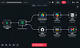 automate your business with python n8n