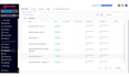set up gohighlevel CRM attribution and meta pixel capi tracking with GTM