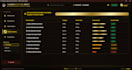 build a custom pos and inventory management system