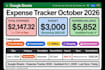create budget tracker, expense tracker, or invoice in google sheets