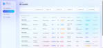 build an ai lead management and automation system