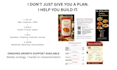 turn your small business idea into a launch ready business