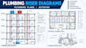 draw plumbing plans, riser diagrams and isometric drawings in autocad