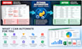 automate excel CSV and data processing tasks with python