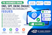 fix business email dns, dkim, dmarc and deliverability issues