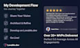 build your saas mvp and web application using lovable dev