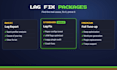 fix your minecraft server lag, low tps and crashes