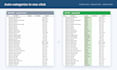automate your google sheets with apps script