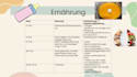 create a professional powerpoint presentation