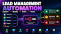 build a lead management and qualification automation system