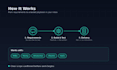 automate your linux servers with custom ansible