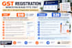 assist with indian gst registration application