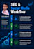 be your social media manager and content creator