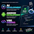 fix debug and finish your ai generated mobile app