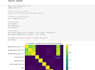 do excel data analysis, cleaning, and visualization