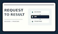 integrate a third party API into your web app