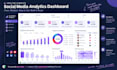 create a custom social media analytics dashboard in excel
