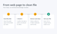 extract public web data and clean it with python and ai