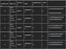 analyze your data with python, excel,sql
