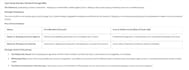 provide logical analysis to solve your decision fatigue