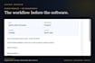plan your custom CRM workflows and software requirements