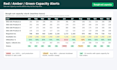 build an excel sales and operations plan with capacity dashboard