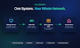 build complete isp billing system with zte huawei olt and mikrotik