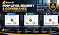 configure power bi security, workspace roles and user permissions
