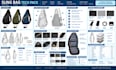 design backpack, handbag, sling bag tech pack with pcb and tech integration