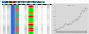 design an automated google sheets trading journal