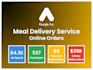 audit, set up and scale your google ads