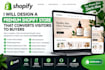 create a profitable shopify dropshipping store automated