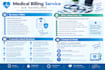 do medical billing and insurance verification