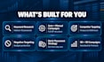 set up your amazon PPC campaigns from scratch