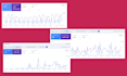 write SEO blog content optimized for google and ai search
