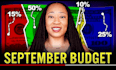design eye magnet finance youtube thumbnails