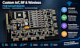 design iot, rf and wireless pcb circuit boards
