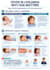 create professional medical and nursing study guides